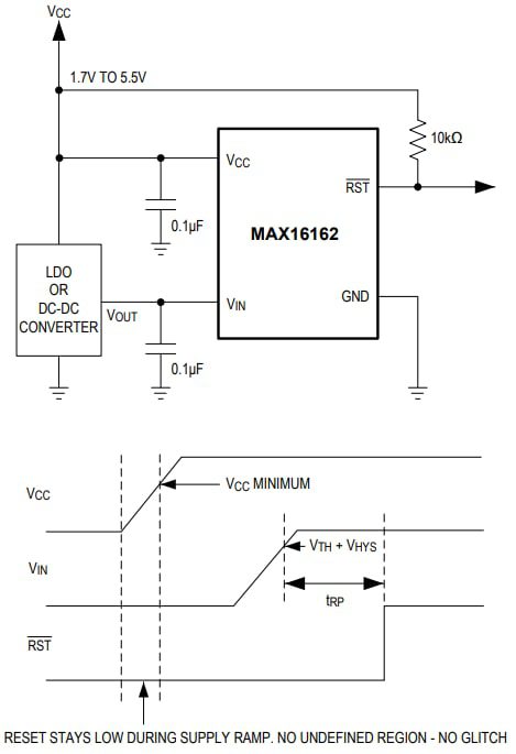 Application Circuit Diagram - Analog Devices / Maxim Integrated MAX16162 nanoPower Supply Supervisor