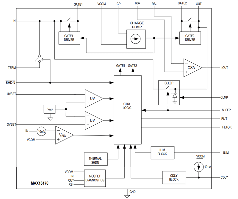 Block Diagram - Analog Devices Inc. MAX16170 High-Voltage Ideal Diode Controller