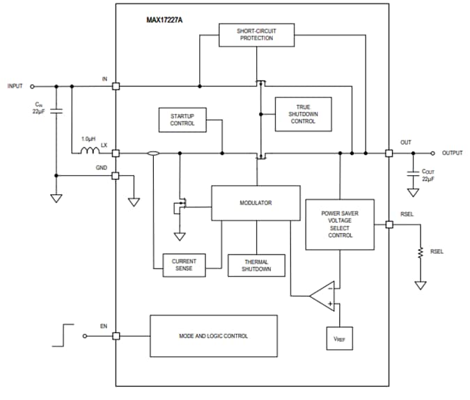 Block Diagram - Analog Devices / Maxim Integrated MAX17227A Switching Voltage Regulator