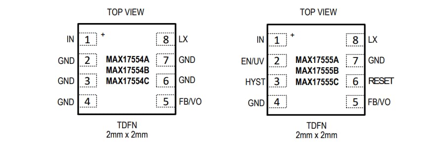 Analog Devices / Maxim Integrated MAX17554/MAX17555 Synch Step-Down DC-DC Converters