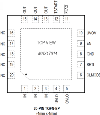 Location Circuit - Analog Devices / Maxim Integrated MAX17614 Ideal Diode/Power Source Selectors