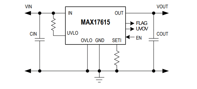 Application Circuit Diagram - Analog Devices / Maxim Integrated MAX17615 Current Limiters