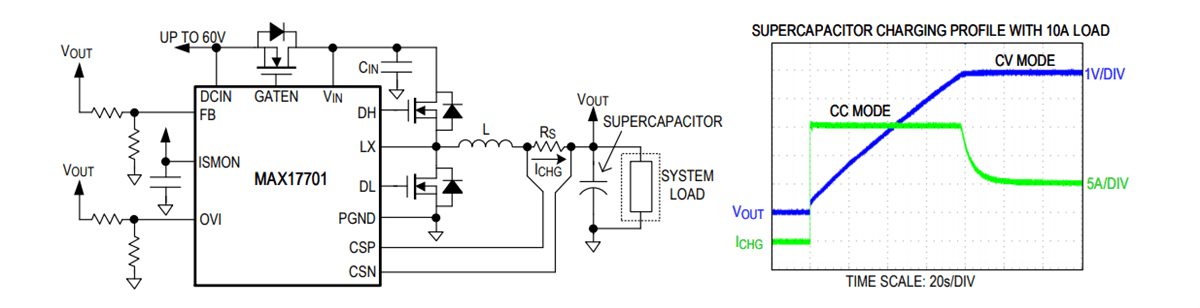 Application Circuit Diagram - Analog Devices / Maxim Integrated MAX17701 Supercapacitor Charger Controller