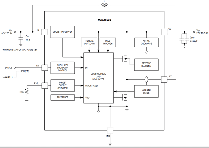 Block Diagram - Analog Devices / Maxim Integrated MAX18002 Ultrasonic Boost Converter
