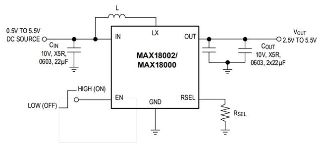 Application Circuit Diagram - Analog Devices / Maxim Integrated MAX1800x Evaluation Kits