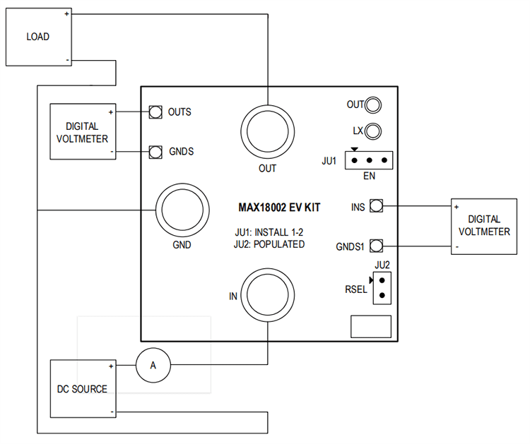 Block Diagram - Analog Devices / Maxim Integrated MAX1800x Evaluation Kits