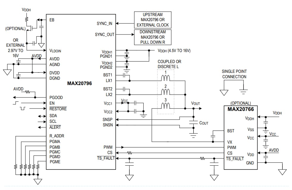 Analog Devices / Maxim Integrated MAX20796 Step Down Switching Regulator