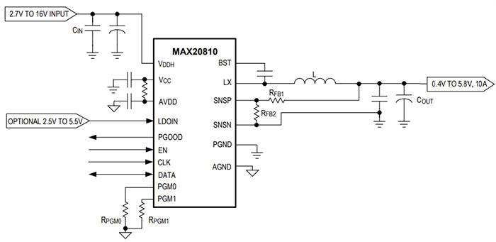 Application Circuit Diagram - Analog Devices Inc. MAX20810 Integrated Step-Down Switching Regulator