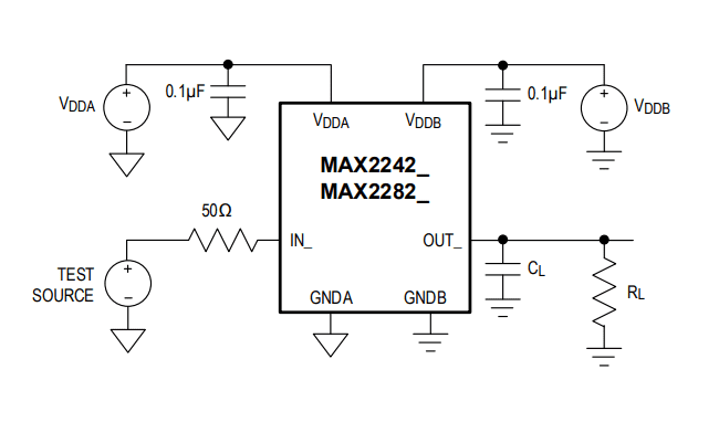Location Circuit - Analog Devices / Maxim Integrated MAX22420/1 & MAX22820/1 2-Ch Digital Isolators