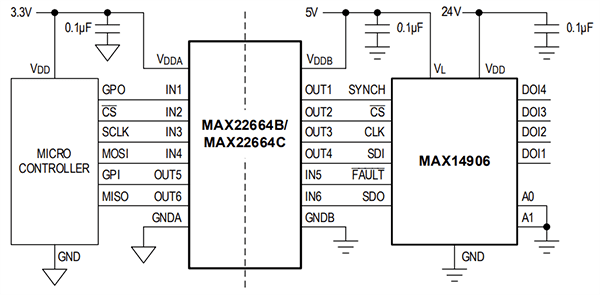 Application Circuit Diagram - Analog Devices Inc. MAX22666 Low-Power 6-Channel Digital Isolators