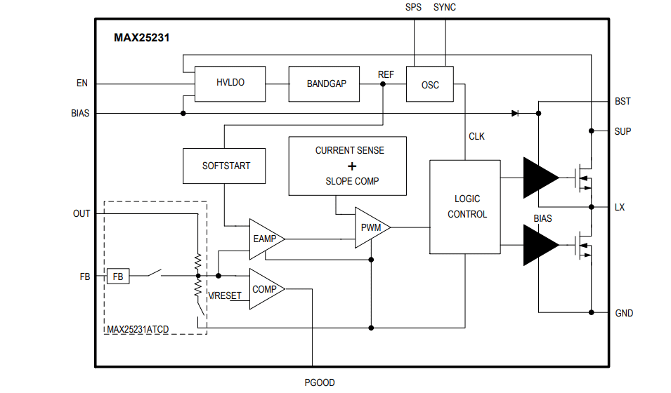 Block Diagram - Analog Devices / Maxim Integrated MAX25231 Mini Buck Converter