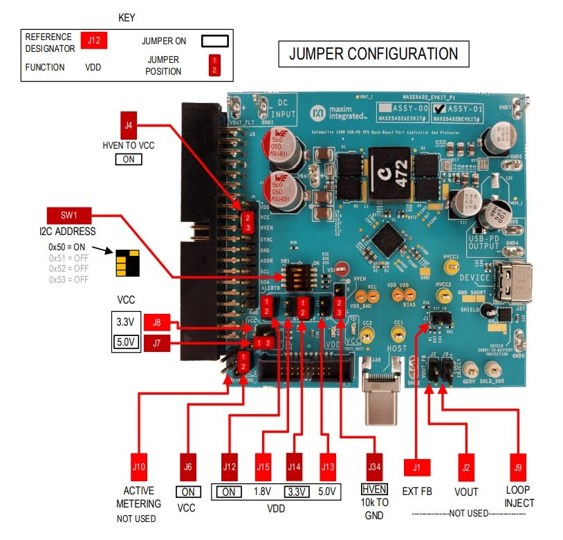 Analog Devices / Maxim Integrated MAX25432BEVKIT Evaluation Kit