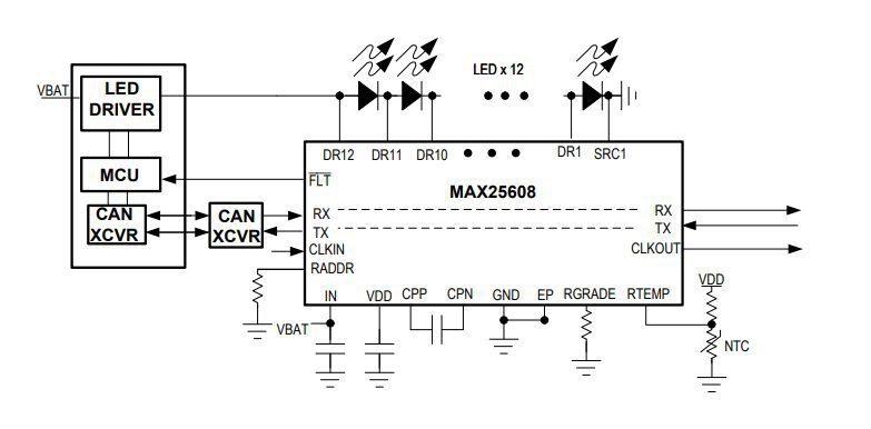 Block Diagram - Analog Devices / Maxim Integrated MAX25608 12-Switch LED Matrix Manager