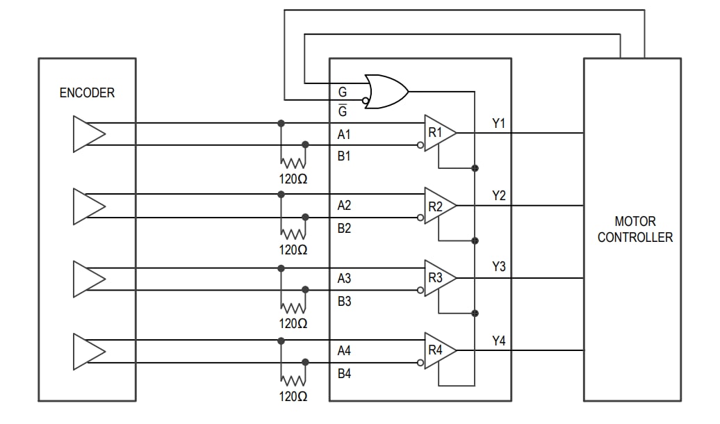 Application Circuit Diagram - Analog Devices / Maxim Integrated MAX33076E High-Speed Quad RS-422/RS-485 Receivers