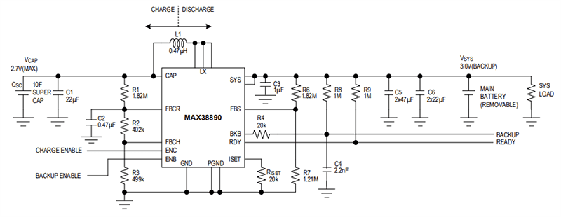 Application Circuit Diagram - Analog Devices Inc. MAX38890 5A Reversible Buck/Boost Regulators