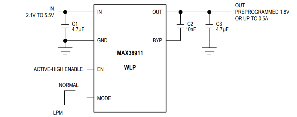Application Circuit Diagram - Analog Devices / Maxim Integrated MAX38911 LDO Linear Regulators