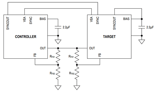 Application Circuit Diagram - Analog Devices Inc. MAX42408/MAX42410 Fully Integrated Buck Converters