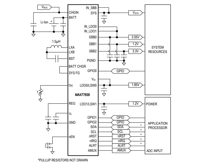 Analog Devices / Maxim Integrated MAX77658 Ultra-Low Power PMICs