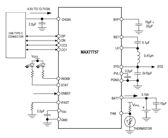 Block Diagram - Analog Devices / Maxim Integrated MAX77757 Evaluation Kit