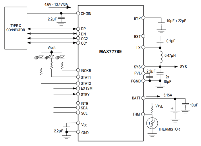 Block Diagram - Analog Devices / Maxim Integrated MAX77789 3.15A Charger Integrated Circuit (IC)