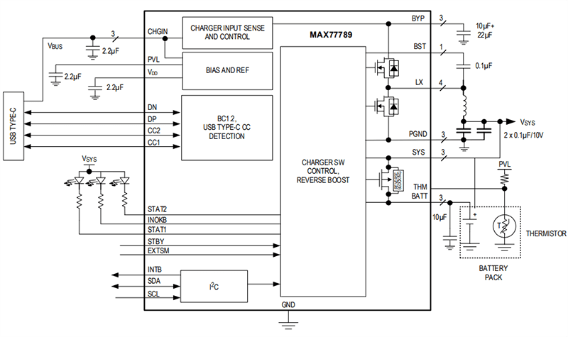 Block Diagram - Analog Devices / Maxim Integrated MAX77789 3.15A Charger Integrated Circuit (IC)