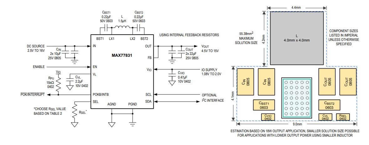 Block Diagram - Analog Devices / Maxim Integrated MAX77831 High-Efficiency Buck-Boost Converter