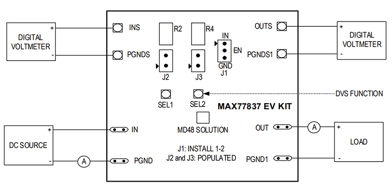 Block Diagram - Analog Devices / Maxim Integrated MAX77837 Evaluation Kit