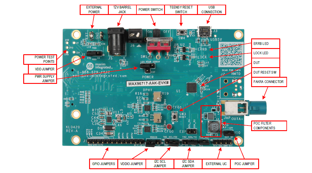 Analog Devices / Maxim Integrated MAX96717/F/R DPHY Evaluation Kits
