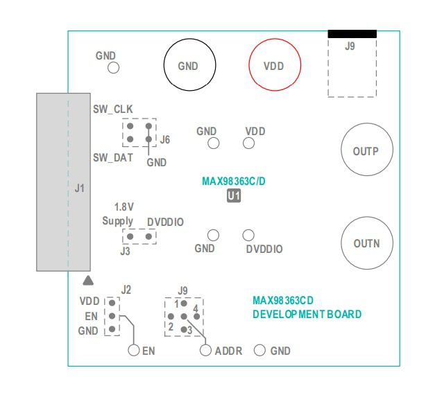 Location Circuit - Analog Devices / Maxim Integrated MAX98363 (A/B/C/D) Development Boards