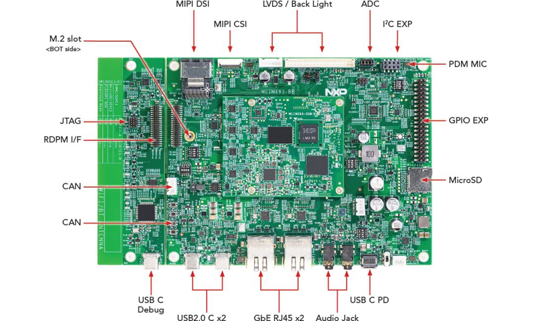 NXP Semiconductors i.MX 93 Evaluation Kit