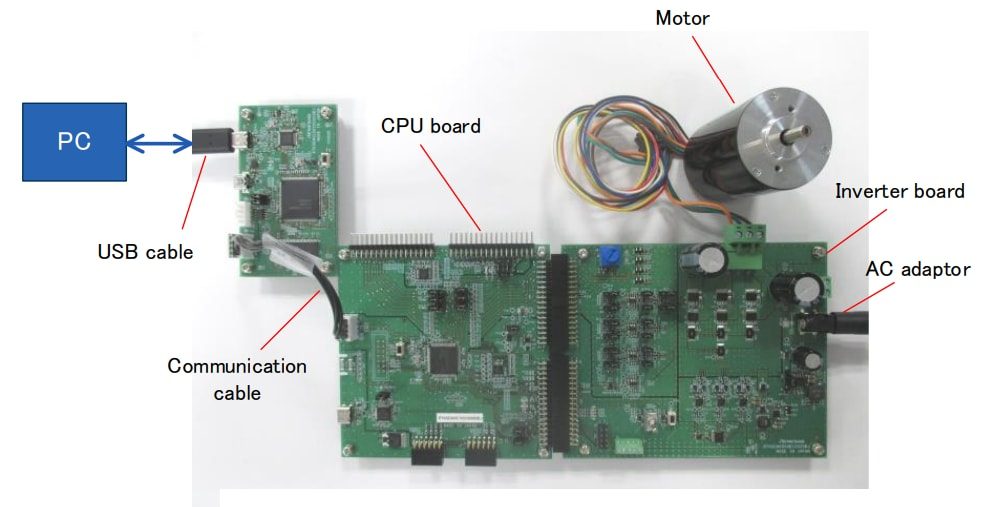 Renesas Electronics RX26T Motor Control Kit