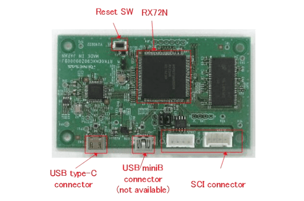 Renesas Electronics RX26T Motor Control Kit