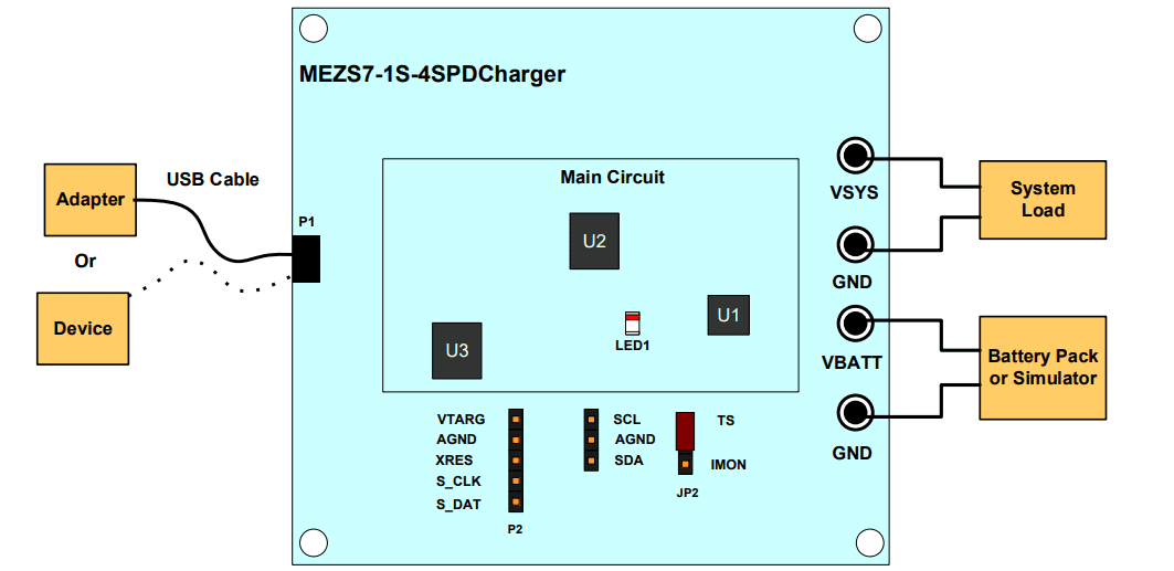 Location Circuit - Monolithic Power Systems (MPS) Power Bank Solution Module Evaluation Boards