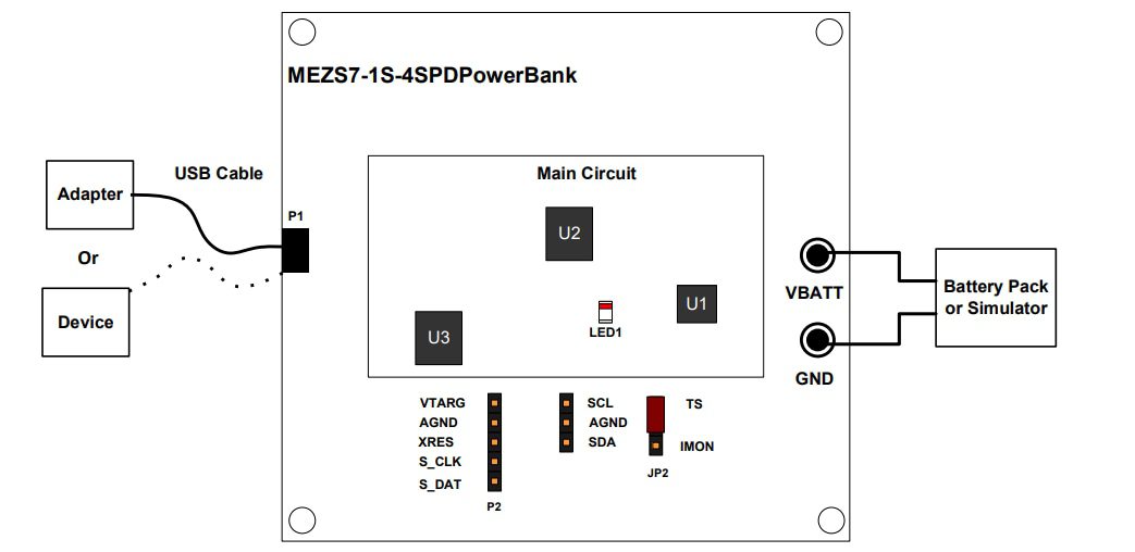 Location Circuit - Monolithic Power Systems (MPS) Power Bank Solution Module Evaluation Boards