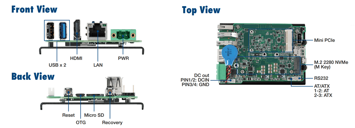 Advantech MIC-710AIL-DVA1 NVIDIA® Jetson Nano™ Dev Kit