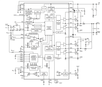 Block Diagram - Microchip Technology MIC21LV32 & MIC21LV33 Advanced COT PWM Controllers
