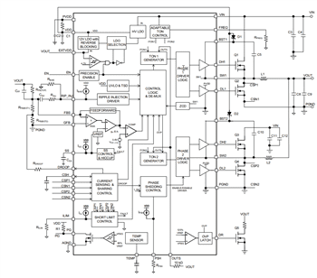 Block Diagram - Microchip Technology MIC21LV32 & MIC21LV33 Advanced COT PWM Controllers