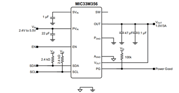 Application Circuit Diagram - Microchip Technology MIC33M350 & MIC33M356 Power Modules Application Circuit Diagram - Microchip Technology MIC33M350 & MIC33M356 Power Modules