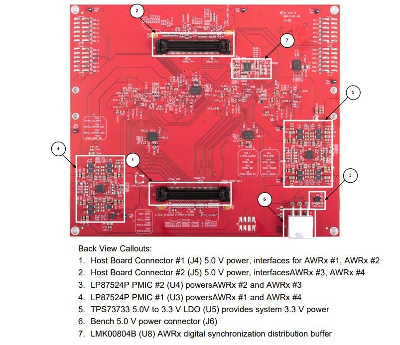 Texas Instruments MMWCAS-RF-EVM AWRx Evaluation Module (EVM)