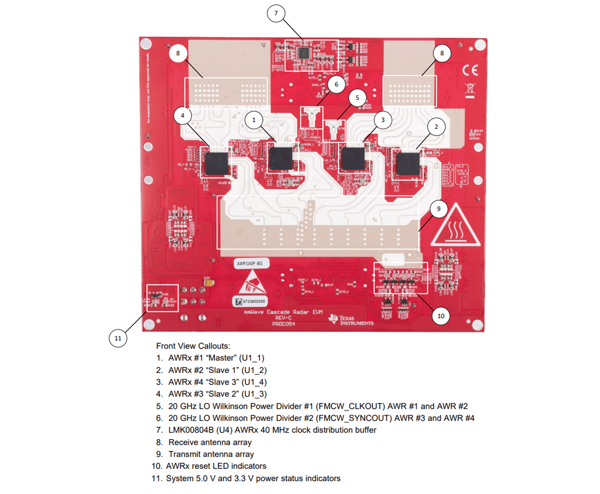 Texas Instruments MMWCAS-RF-EVM AWRx Evaluation Module (EVM)