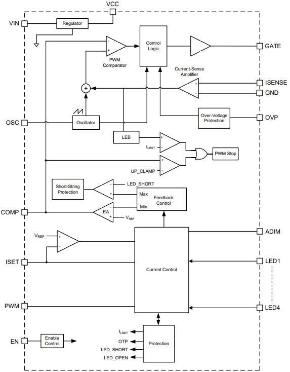 Block Diagram - Monolithic Power Systems (MPS) MP3398H Series Step-Up WLED Controllers Block Diagram - Monolithic Power Systems (MPS) MP3398H Series Step-Up WLED Controllers
