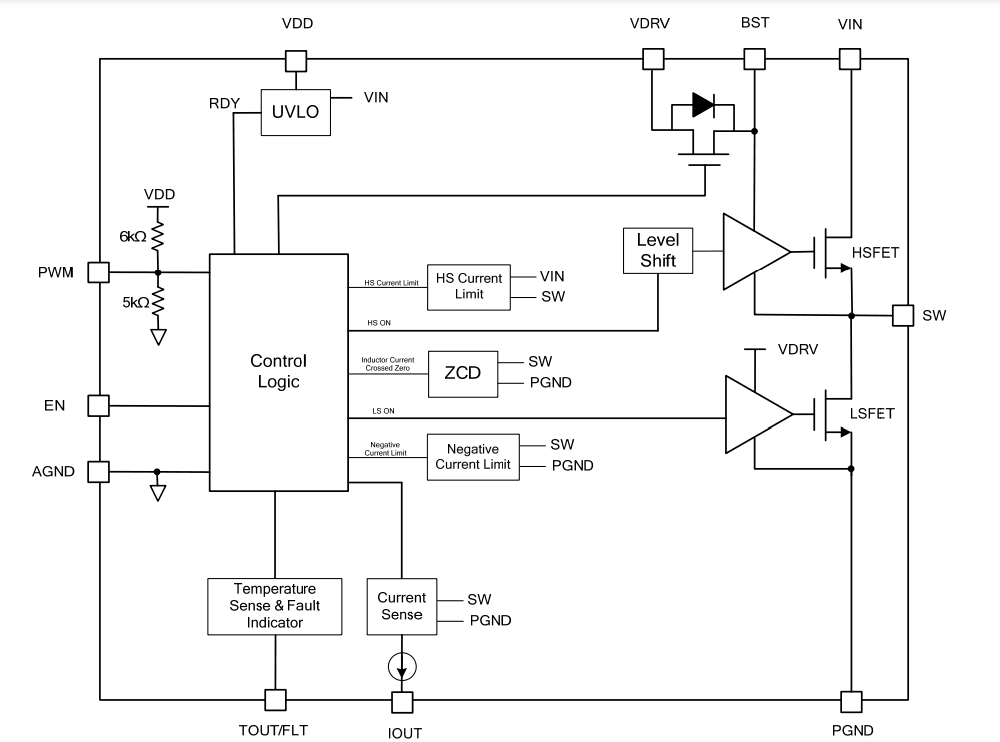 Block Diagram - Monolithic Power Systems (MPS) MP86956 Intelli-Phase™ Solution Block Diagram - Monolithic Power Systems (MPS) MP86956 Intelli-Phase™ Solution