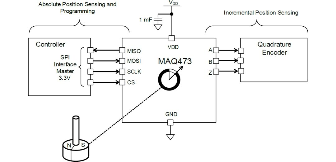 Application Circuit Diagram - Monolithic Power Systems (MPS) MAQ473 MagAlpha™ Automotive Angle Sensor
