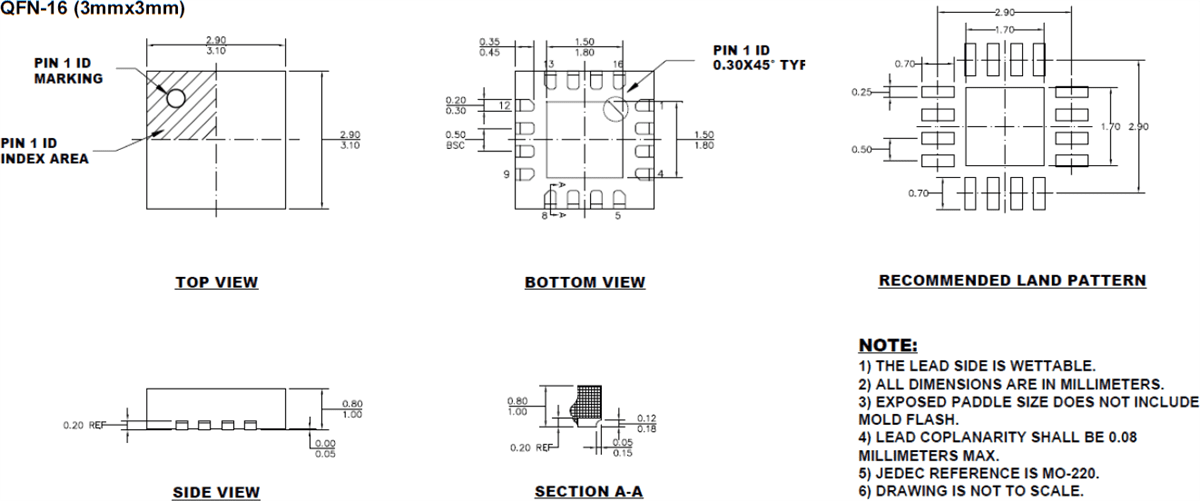 Monolithic Power Systems (MPS) MAQ473 MagAlpha™ Automotive Angle Sensor