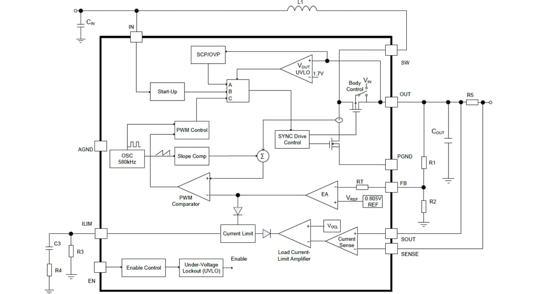 Block Diagram - Monolithic Power Systems (MPS) MP3424A Synchronous Step-Up Converter Block Diagram - Monolithic Power Systems (MPS) MP3424A Synchronous Step-Up Converter