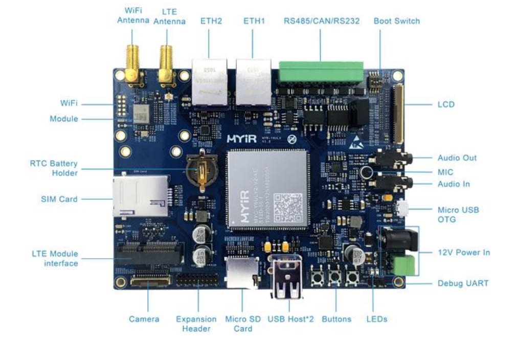 MYIR Tech MYD-Y6ULX-V2 Development Board