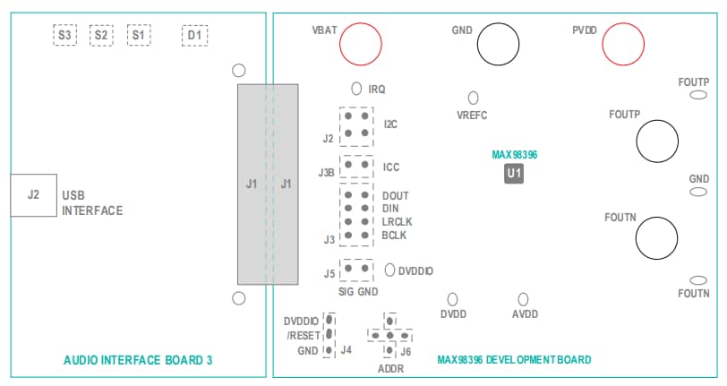 Block Diagram - Analog Devices / Maxim Integrated MAX98396 Evaluation System