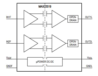 Analog Devices / Maxim Integrated MAX22519 Digital Isolator