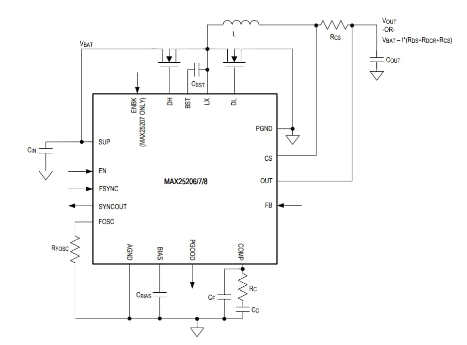 Block Diagram - Analog Devices / Maxim Integrated MAX25206/MAX25207/MAX25208 Automotive Controllers