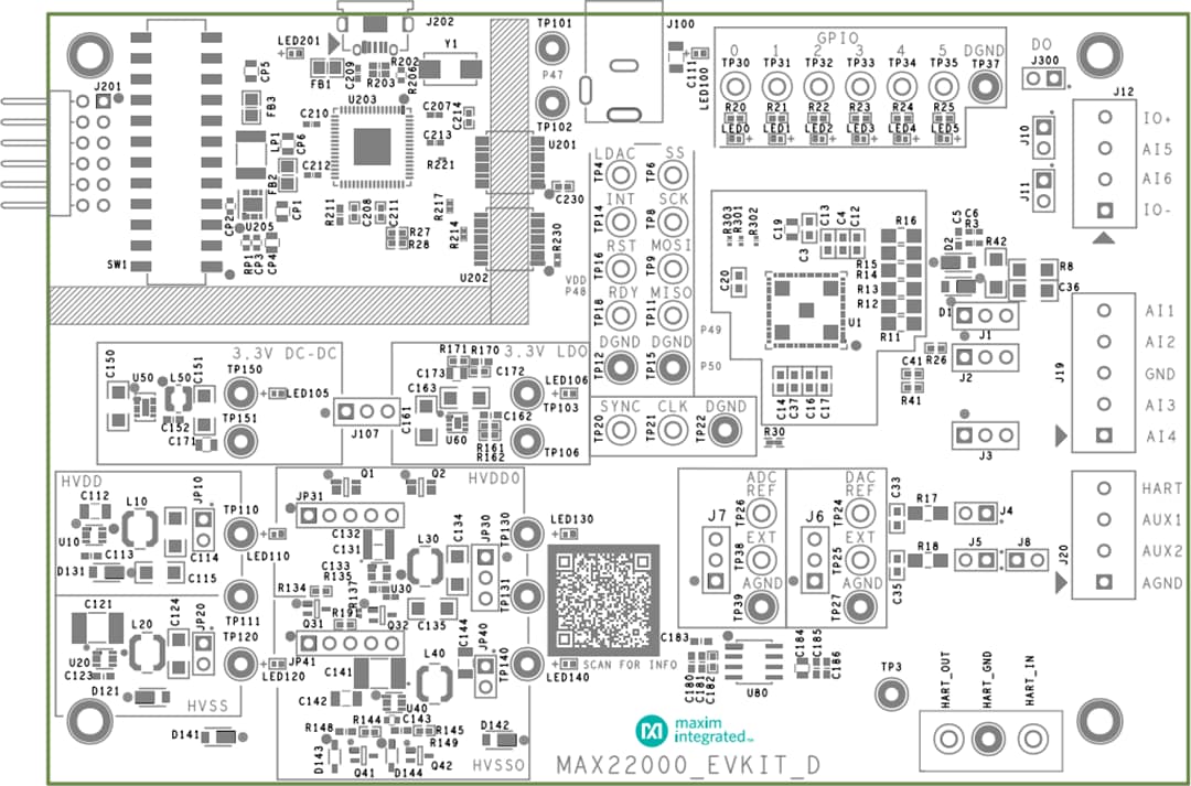 Analog Devices / Maxim Integrated MAX22000 Evaluation Kit (MAX22000EVKIT)